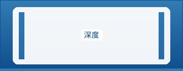内链策略